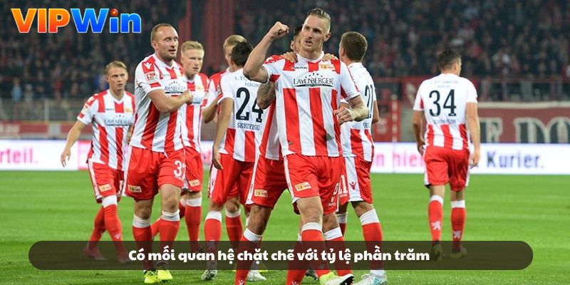 Có mối quan hệ chặt chẽ với tỷ lệ phần trăm Có mối quan hệ chặt chẽ với tỷ lệ phần trăm